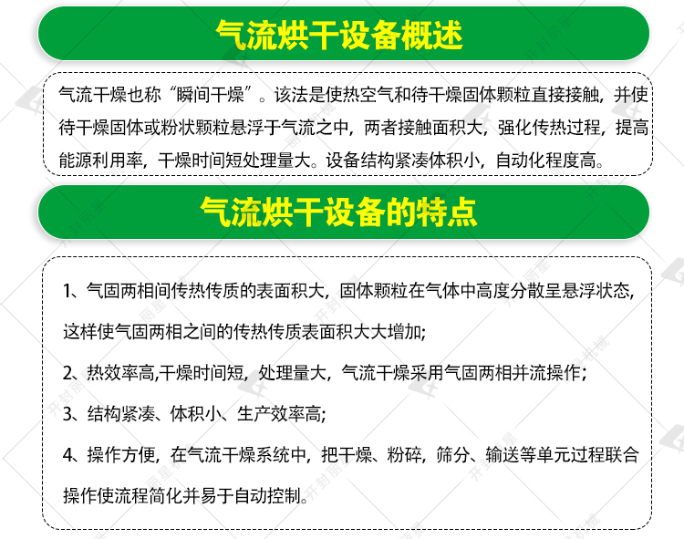 �������װ�������ص�