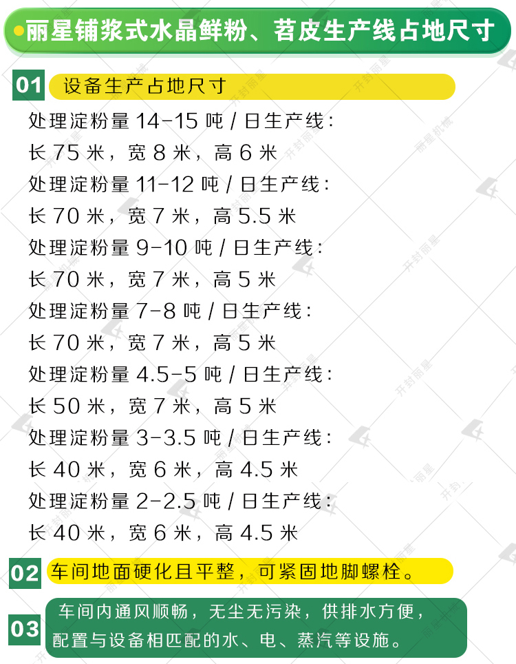 ÉÕ¿¾ÜæÆ¤Éú²úÏß±¾Ç®¼òÎö ³µ¼ä³ß´ç.jpg